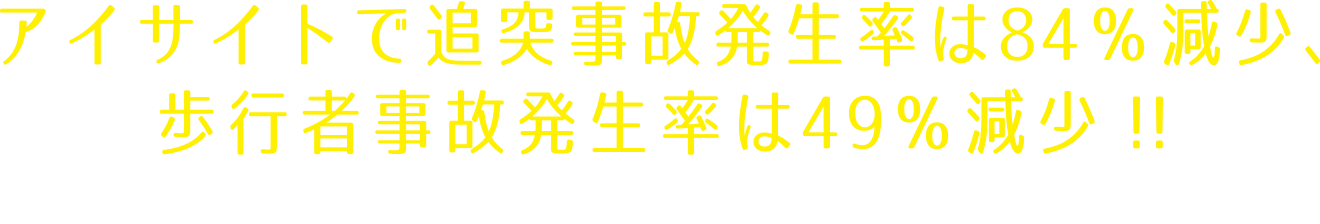 アイサイトで追突事故発生率は84％減少、歩行者事故発生率は49％減少 !! アイサイト搭載車＊1の追突事故・歩行者事故発生率グラフ＊2