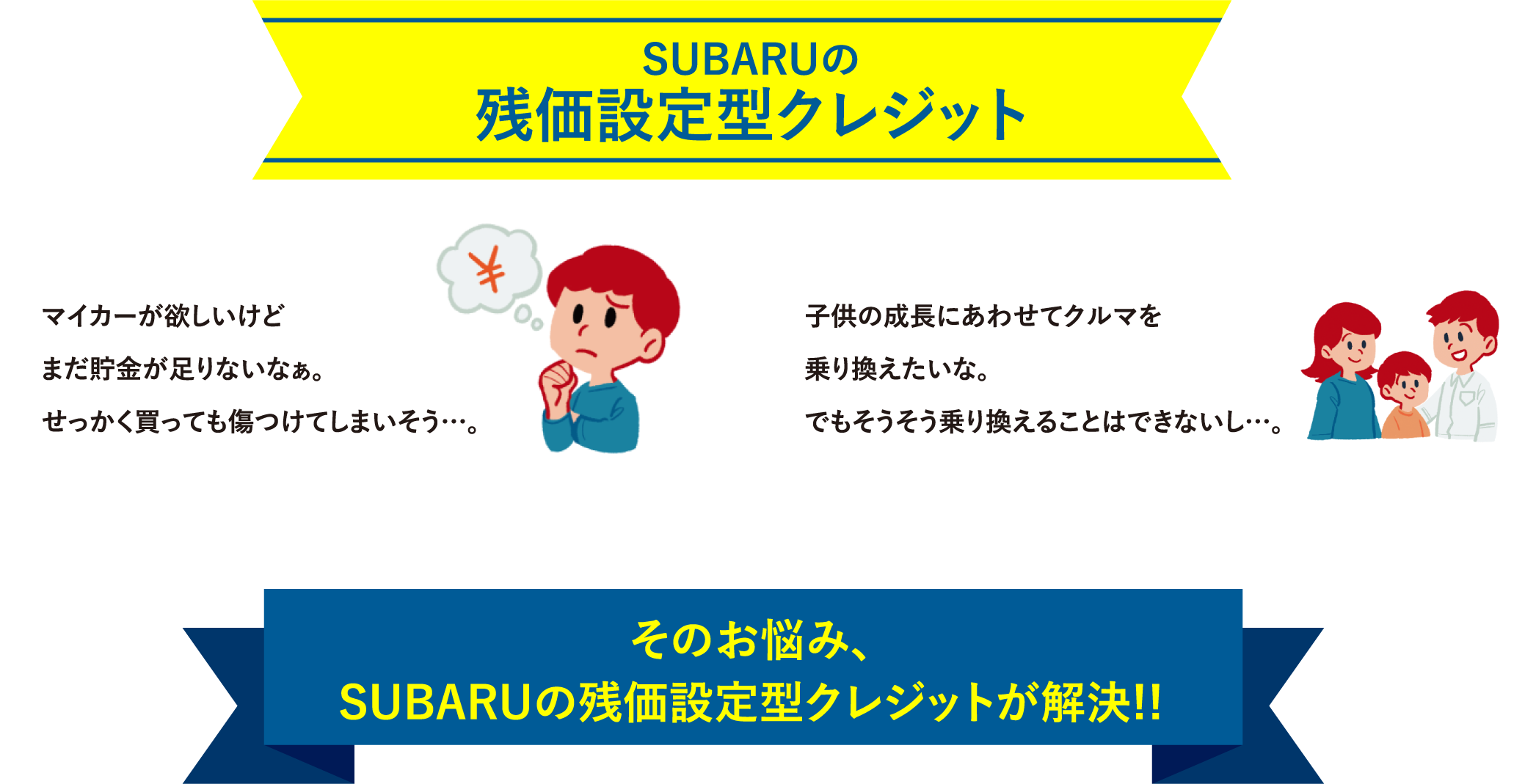 スバルの残価設定型クレジットのご案内