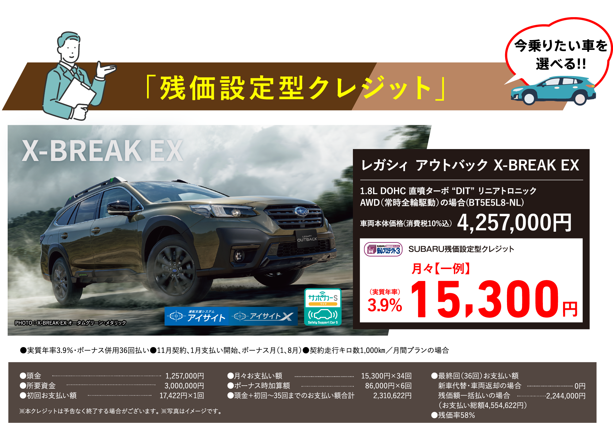 月々のお支払いをグッと抑えたい方に！SUBARUの「残価設定型クレジット」