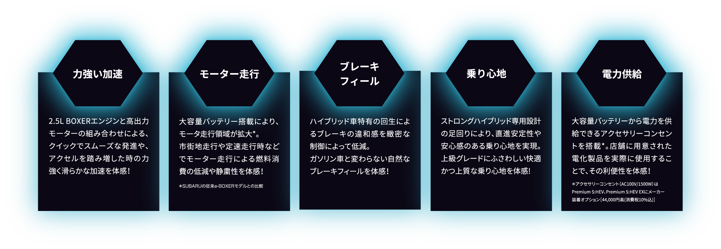 力強い加速・モーター走行・ブレーキフィール・乗り心地・電力供給