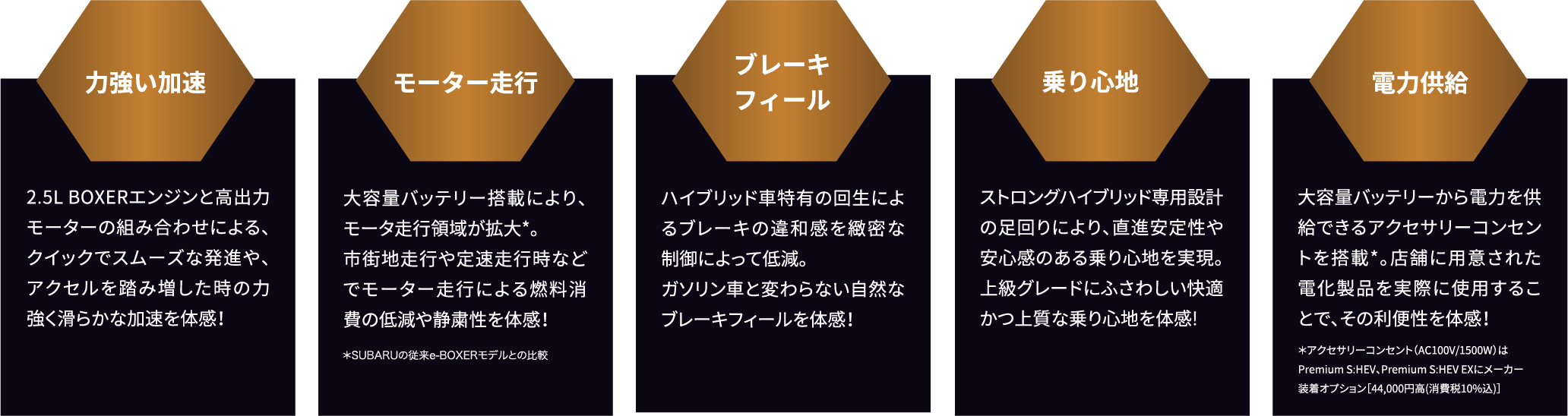 力強い加速、モーター走行、ブレーキフィール、乗り心地、電力供給