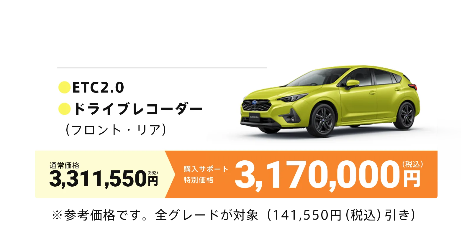 ETC2.0とドライブレコーダーがついて3,170,000円（税込）