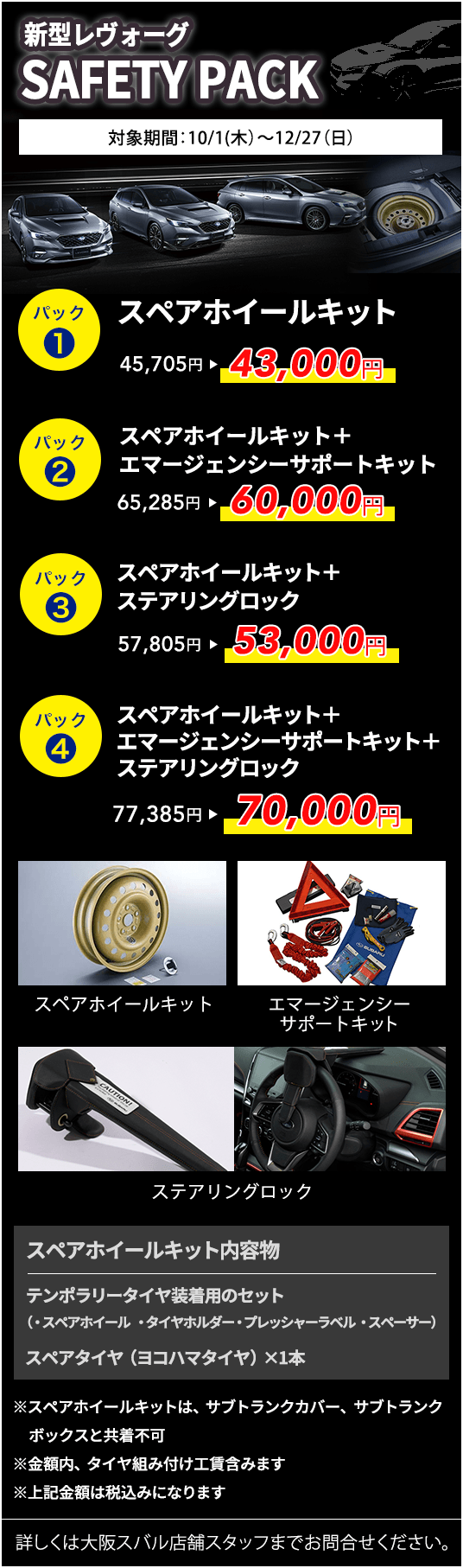 新型レヴォーグ SAFETY PACK 対象期間:10/1(木)~12/27(日)パック1 スペアホイールキット 45,705円→43,000円 パック2 スペアホイールキット+エマージェンシーサポートキット 65,285円→60,000円 パック3 スペアホイールキット+ステアリングロック 57,805円→53,000円 パック4 スペアホイールキット+エマージェンシーサポートキット+ステアリングロック 77,385円→70,000円 スペアホイールキット内容物 テンポラリータイヤ装着用のセット(・スペアホイール・タイヤホルダー・プレッシャーラベル・スペーサー)スペアタイヤ(ヨコハマタイヤ)×1本 ※スペアホイールキットは、サブトランクカバー、サブトランクボックスと共着不可 ※金額内、タイヤ組み付け工賃含みます ※上記金額は税込みになります 詳しくは大阪スバル店舗スタッフまでお問合せください。