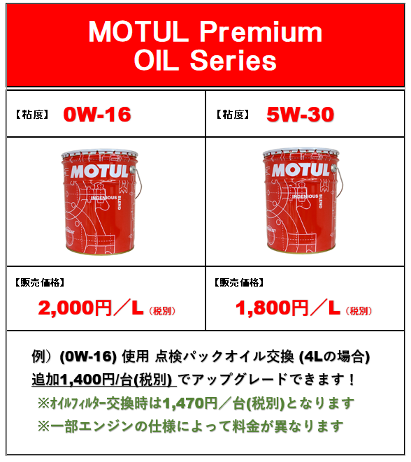 エンジンオイルSUBARUで取り扱ってる「MOTUL oil」の性能と価格